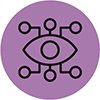 Digital vision and horizon scanning