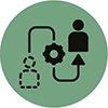 Organisational change